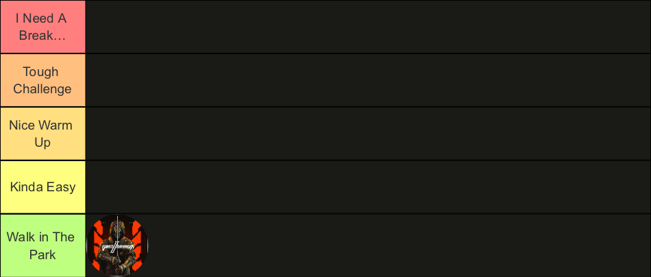 Ghostrunner 2 Boss Tier List Difficulty